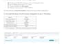 do amazon PPC campaign setup, optimization and management